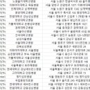 부천-중앙-부천-0001 이미지