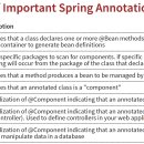Important Spring Annotations 이미지