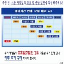 [정보] 잇템렌탈 로봇 창문 청소기 파워가드 대여 후기 :: 13년만에 첫 창문 청소 결과