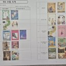 통논술교습소