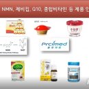 협회상회