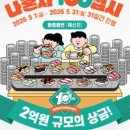 미카도스시(시지점)