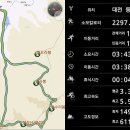 대전 식장산(598m) 이미지