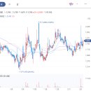 손오공의원 이미지