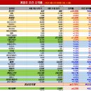 링크드플러스(주) 이미지