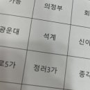 제비1호 이미지