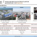 바른유통 이미지