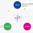 더나은외과의원 네이버블로그