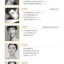 봉포유 무브스테이지 1+ 김용걸의 르 발레 | [23.08.05.] 봉산문화회관 기획 <봉포유 무브스테이지Ⅰ- 김용걸의 르 발레>