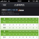 고독하지만 나름 재미있는 홀로 스크린 이미지