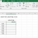 컴퓨터활용능력(2급) 이미지