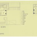 라온하우스 이미지