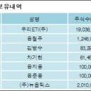 우리ETI(주)
