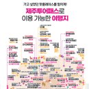 승마체험코스 이미지