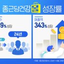 종근당건강 이미지