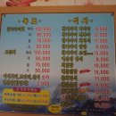 독도참가자미회 이미지