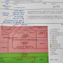 케이시주 이미지