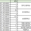 늘을1로127 이미지