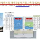 진흥인쇄랜드