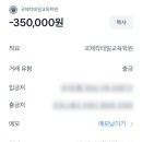 국제칵테일교육학원