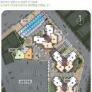 신동아파밀리에 이미지