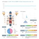 십장생한의원 이미지