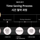 무브제(movejet)