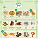 멍케이크 이미지