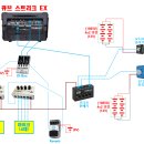 큐브 스트리트EX & 장비 설치방법 2 (전원공급) 이미지