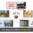 퍼스트클래스 휘트니스 이미지