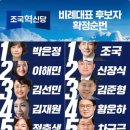 영월수도산업