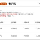 서울남부터미널 이미지