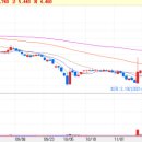 (주)누리메디칼 이미지