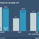 삼성2-201 이미지