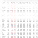 주성에너지서비스 이미지