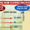 떡다섯개