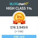 애드링크