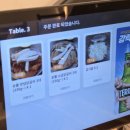 석천로169번길·석천로170번길 | 부천시청역 맛집 [101닭갈비] | 위생 확실하고 숯불 향 가득해요 (최단시간 또간집)