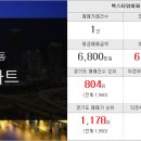 비비르파크공인중개사사무소 이미지