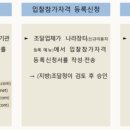 강서조달행정사 이미지