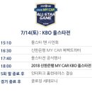 2018 KBO 프로야구 올스타전 올스타 프라이데이 관람 후기 : 2018년 7월 13일의 일상