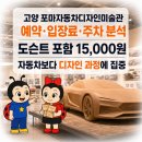 포마자동차디자인미술관 | 🐞 고양 포마자동차디자인미술관 예약·입장료·주차, 도슨트 관람 분석