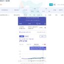 2차서한화성타운건너 이미지