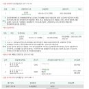 동두천로 이미지