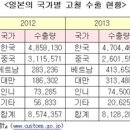 민주고철 이미지