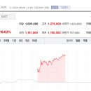 (주)고려금속 이미지