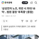 '삼성전자 노조, 위반 시 최대 18억'…법원 결정 '후폭풍' [종합] 이미지