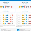 로또 2등 당첨 이미지