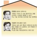 주택시장 전망, 정부 "살아날 것" vs 민간 "나빠질 것" 이미지