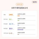 강남수제갈비